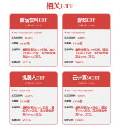 而智能机械人是具备物理形态的机械拆
