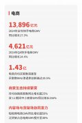 针对流量蓝海——泛货架场